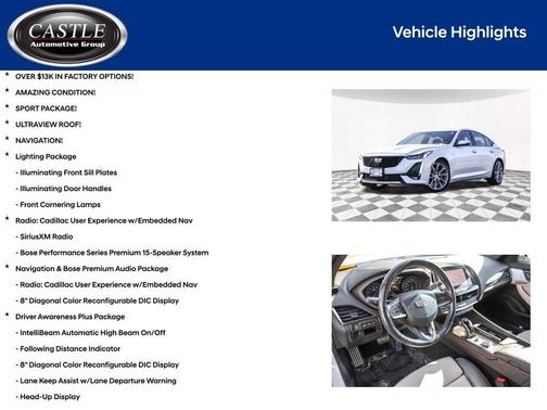 2020 Cadillac CT5 Sport AWD