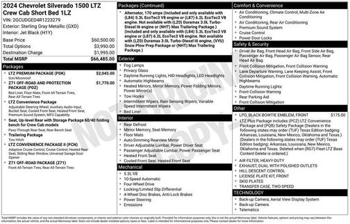Sterling Gray Metallic 2024 Chevrolet Silverado 1500 LTZ
