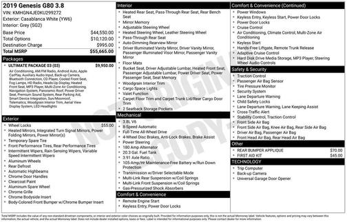 2019 Genesis G80 3.8
