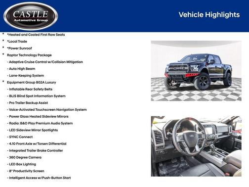 2018 Ford F-150 Raptor