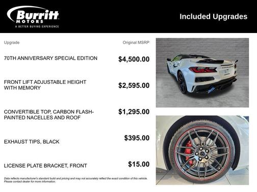 White Pearl Metallic 2023 Chevrolet Corvette Z06