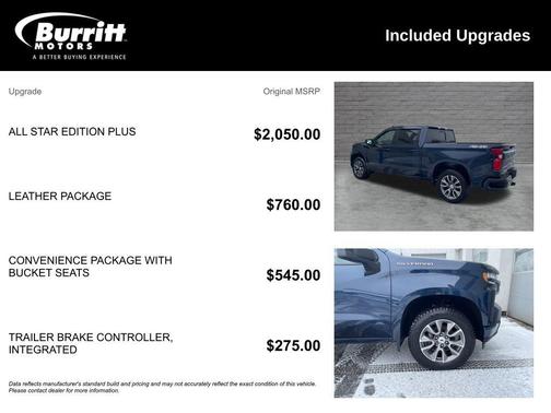 Northsky Blue Metallic 2022 Chevrolet Silverado 1500 Limited RST