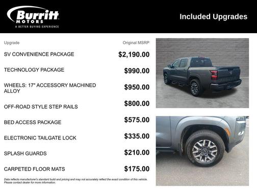 Gun Metallic 2023 Nissan Frontier SV