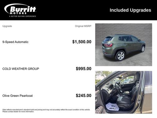 Olive Green Pearlcoat 2020 Jeep Compass Latitude