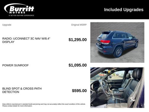 True Blue Pearlcoat 2017 Jeep Grand Cherokee Limited