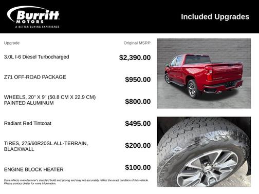 Radiant Red Tintcoat 2023 Chevrolet Silverado 1500 RST