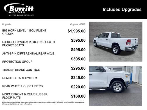 Bright White Clearcoat 2023 RAM 1500 Big Horn