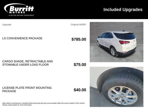 Summit White 2024 Chevrolet Equinox LS