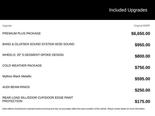 2020 Audi Q5 40 Premium Plus