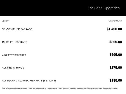 2023 Audi Q3 45 S line Premium