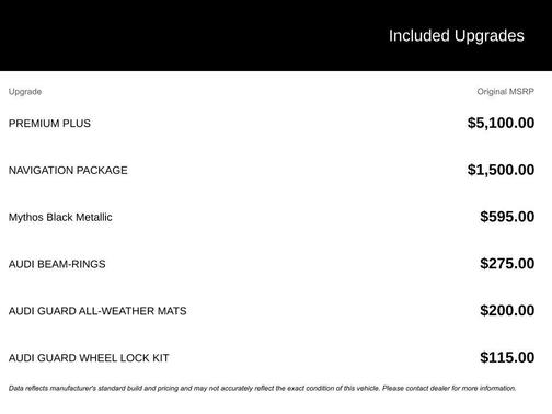 2023 Audi A5 45 S line Premium Plus