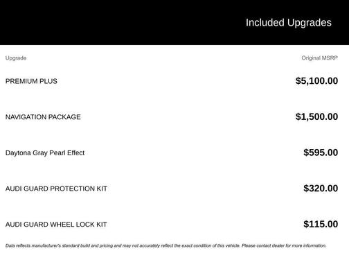 2023 Audi A5 45 S line Premium Plus