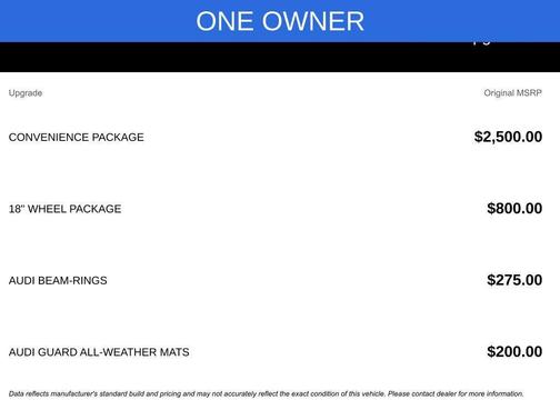 2023 Audi A4 40 Premium