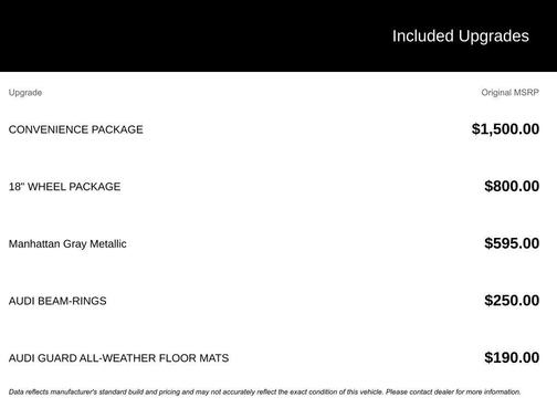 2019 Audi A4 2.0T Premium