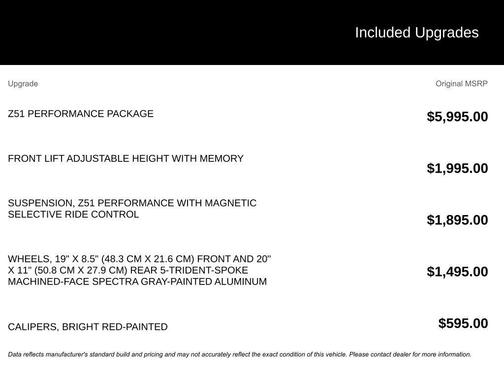 2021 Chevrolet Corvette Stingray w/3LT