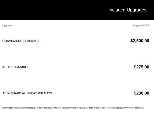 2023 Audi A4 40 Premium