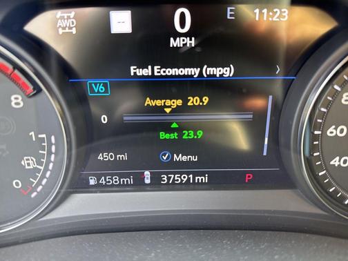 2022 Cadillac XT6 Sport AWD