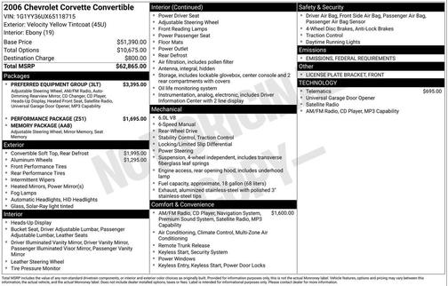 2006 Chevrolet Corvette Base