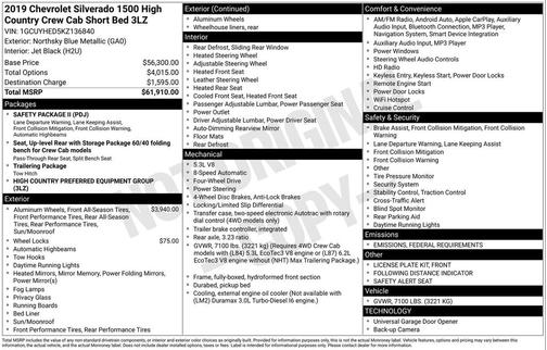 2019 Chevrolet Silverado 1500 High Country