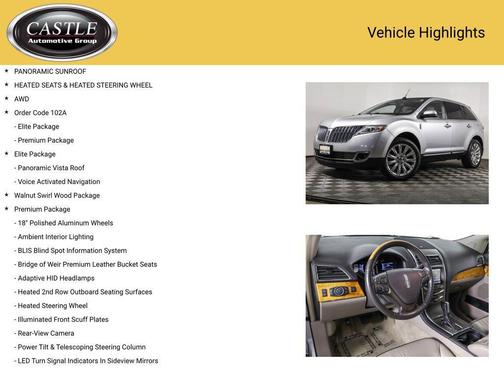 2013 Lincoln MKX Base