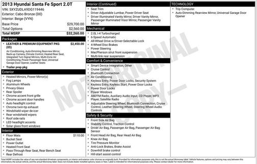 2013 Hyundai SANTA FE Sport 2.0T