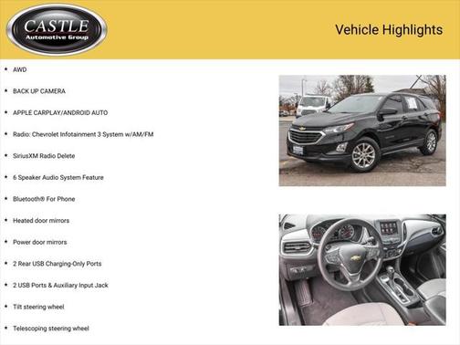 2021 Chevrolet Equinox LS