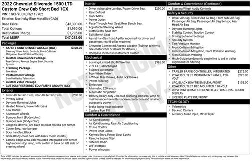 Northsky Blue Metallic 2022 Chevrolet Silverado 1500 Limited Custom