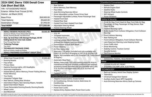 2024 GMC Sierra 1500 Denali