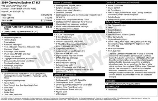 2019 Chevrolet Equinox 1LT
