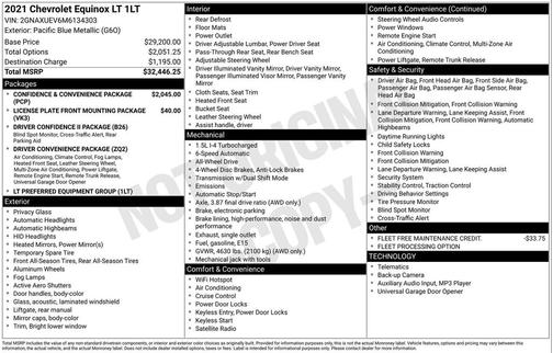 2021 Chevrolet Equinox 1LT