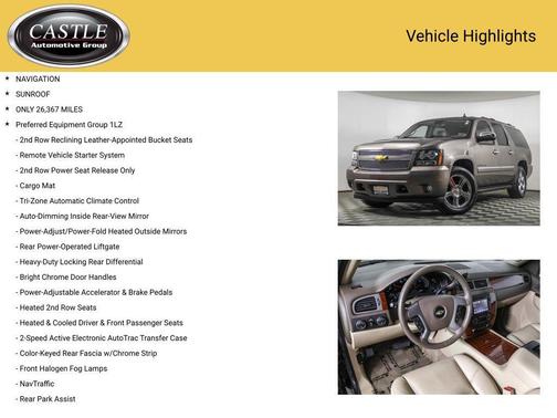 2013 Chevrolet Suburban 1500 LTZ