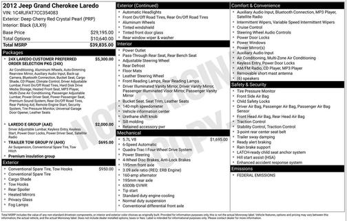 2012 Jeep Grand Cherokee Laredo