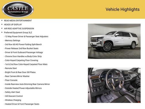 2024 Chevrolet Suburban 4WD High Country