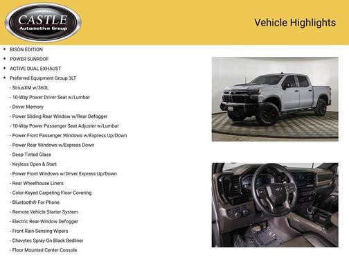 2024 Chevrolet Silverado 1500 ZR2