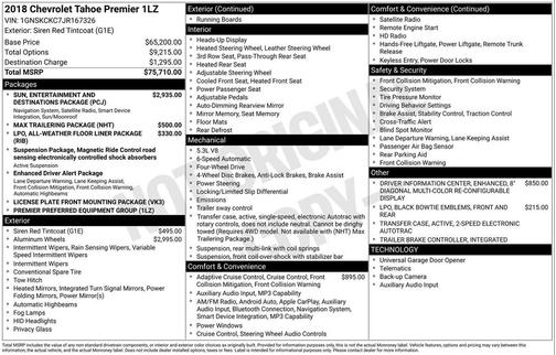 Siren Red Tintcoat 2018 Chevrolet Tahoe Premier