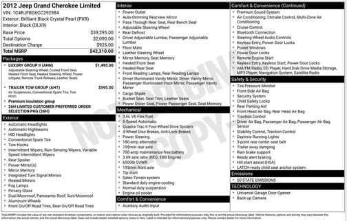 2012 Jeep Grand Cherokee Limited