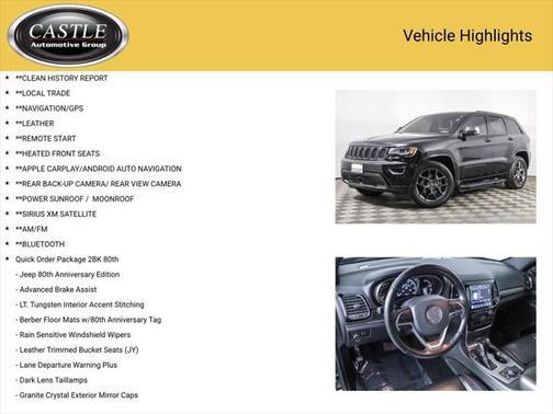 2021 Jeep Grand Cherokee 80th Anniversary 4X4