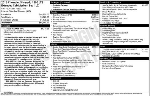 2016 Chevrolet Silverado 1500 LTZ