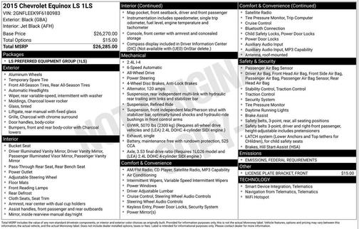 2015 Chevrolet Equinox LS