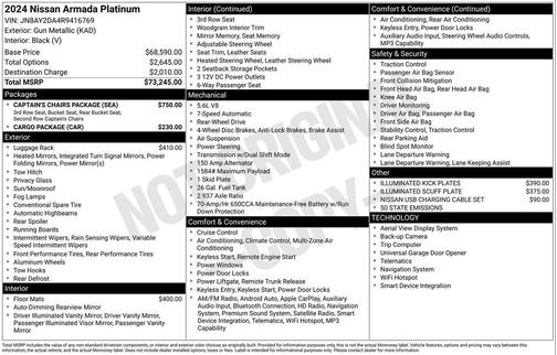 2024 Nissan Armada Platinum 2WD