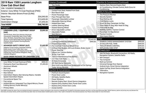 2019 RAM 1500 Longhorn