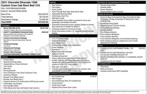 Summit White 2021 Chevrolet Silverado 1500 Custom
