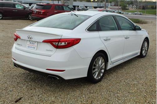 2015 Hyundai SONATA Limited
