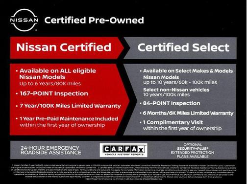 White 2023 Nissan Rogue SV