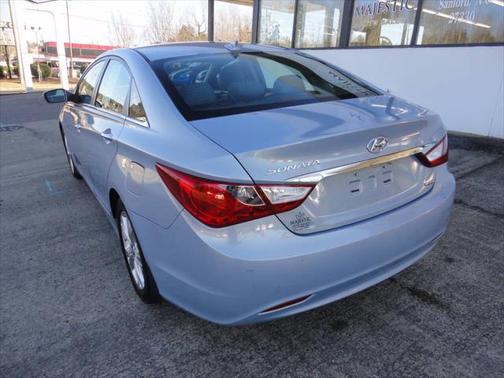 2013 Hyundai SONATA Limited