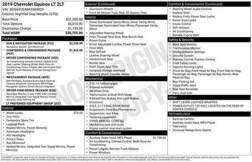 2019 Chevrolet Equinox 1LT