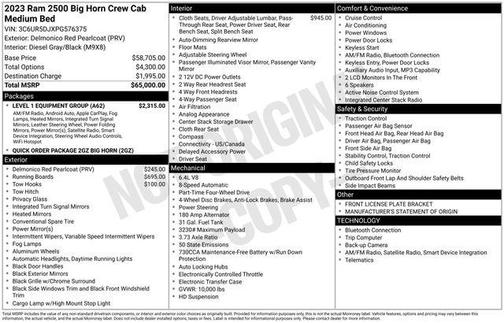 2023 RAM 2500 Big Horn Crew Cab 4x4 6'4' Box