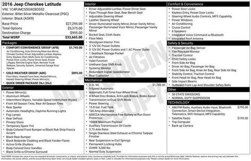 2016 Jeep Cherokee Latitude