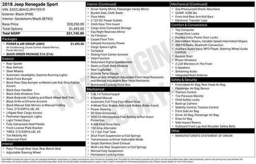2018 Jeep Renegade Sport