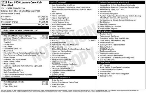 2022 RAM 1500 Laramie